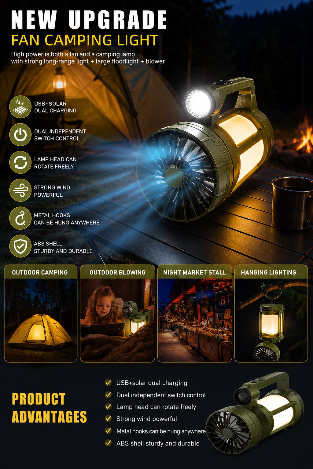 Lanternă Camping LED cu Ventilator, Încărcare USB + Solar, Lumină Puternică și Lampă Ambientală, Verde Army